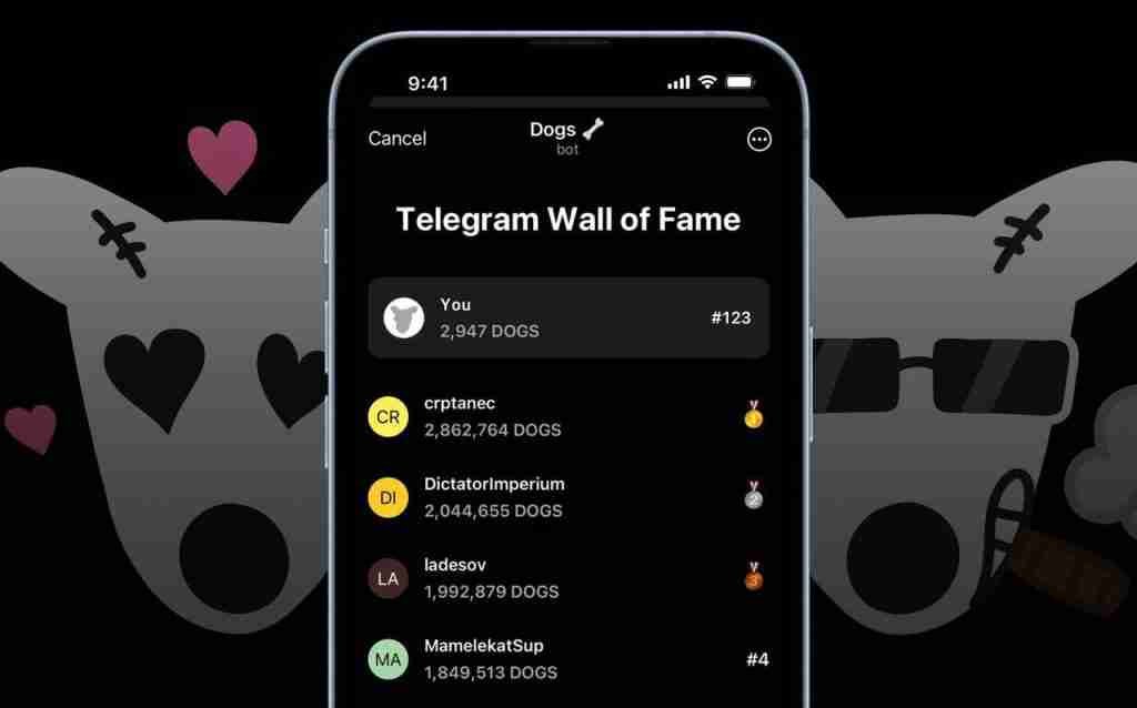 Wall Of Fame di tutti i possessori del Token.